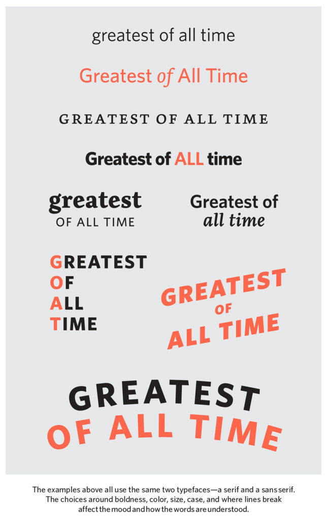 Different ways that a typographer can display the words "Greatest of All Time" using different colors, stacking, sizes, angles and fonts. Each example serves a different purpose.